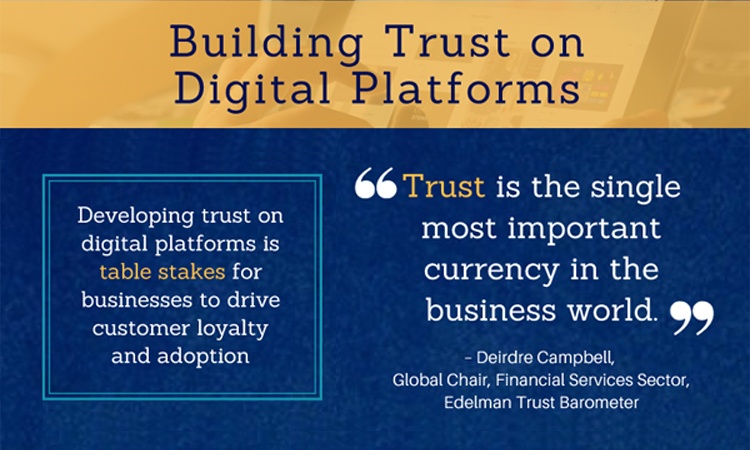 building trust on digital platforms infographic