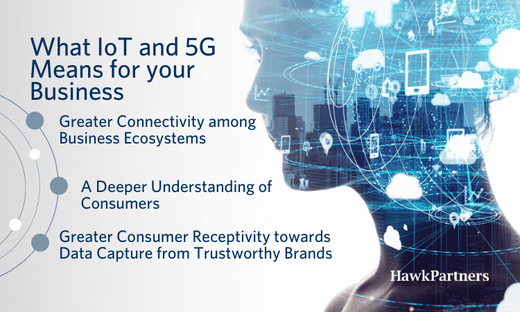 what iot and 5g means for your business thumbnail hawkpartners