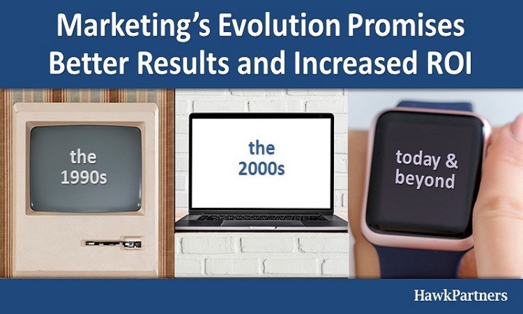 marketing evolution promises better results and increased roi thumbnail
